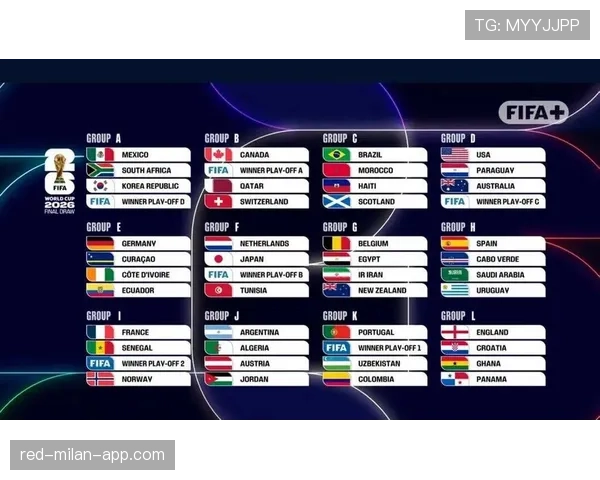 2026世界杯48队分12组规则详解：每组4队如何出线