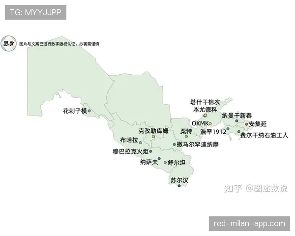 乌兹别克斯坦冲击2026世界杯：出线前景与阵容分析