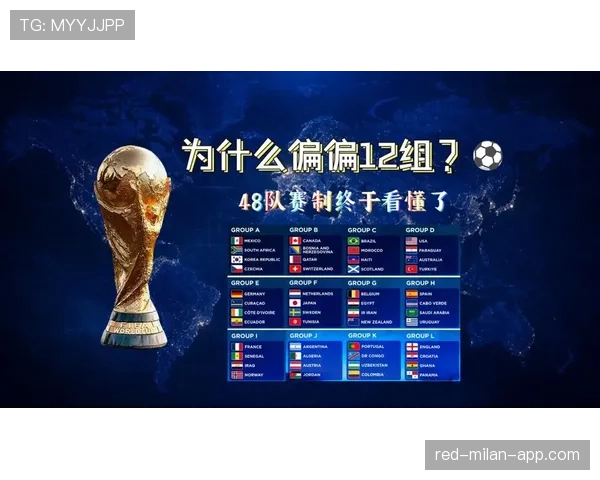 2026世界杯A组出线规则对美国队有利吗 2026世界杯A组出线规则对美国队有利吗