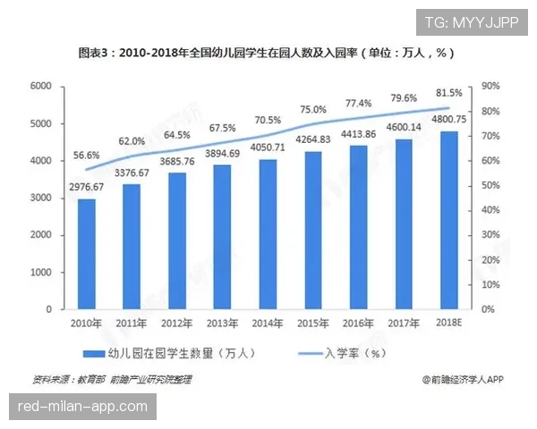 E组积分榜变化趋势分析 E组积分榜变化趋势分析